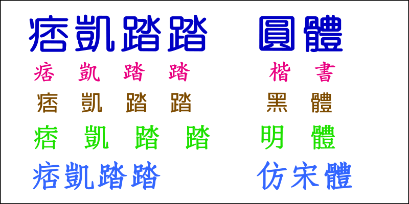 google fonts1 min