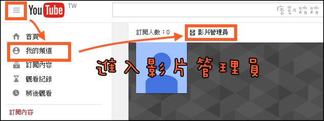 Youtube上字幕教學1