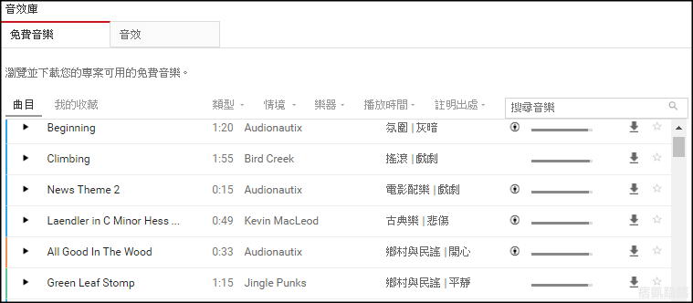 YouTube免費音效下載1