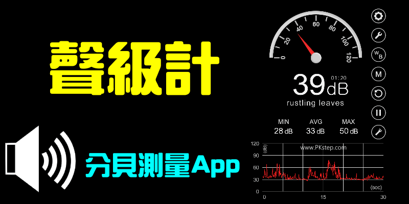 【聲級計App】用手機測量環境的噪音dB分貝數有多大！（Android、iOS）