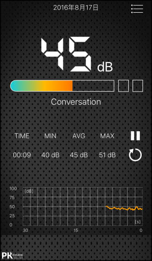 聲級計App4