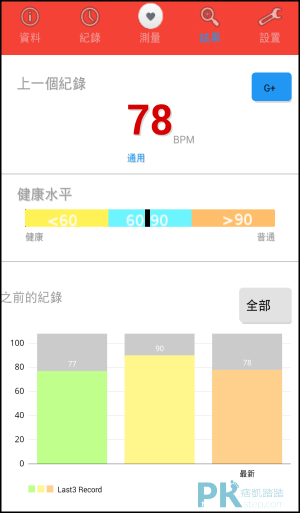 心跳測量器App5