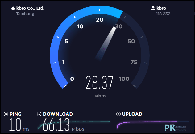 SPEEDTEST網路速度測試5