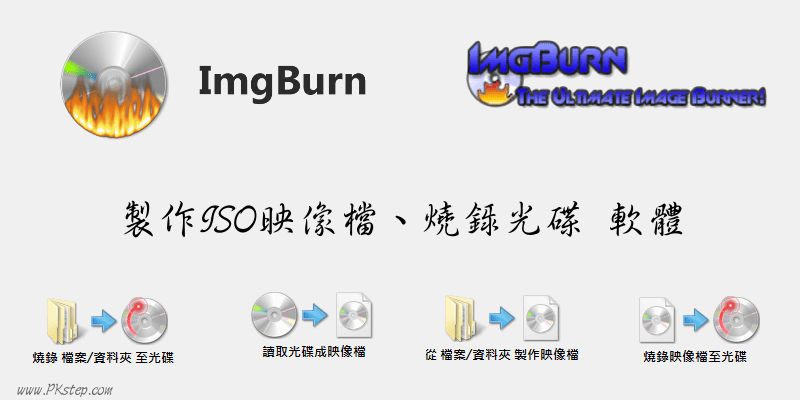 imgburn_光碟燒錄軟體.