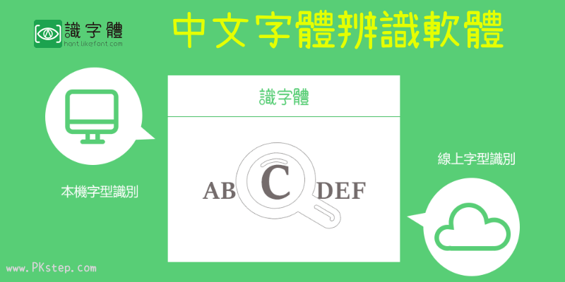線上《中文字體辨識工具》上傳圖片自動掃描偵測所使用的字型是什麼！（網頁版、軟體下載）