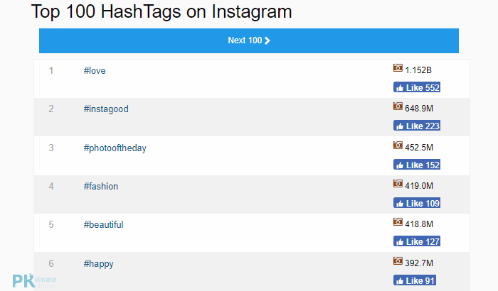 Instagram_.Hashtag2
