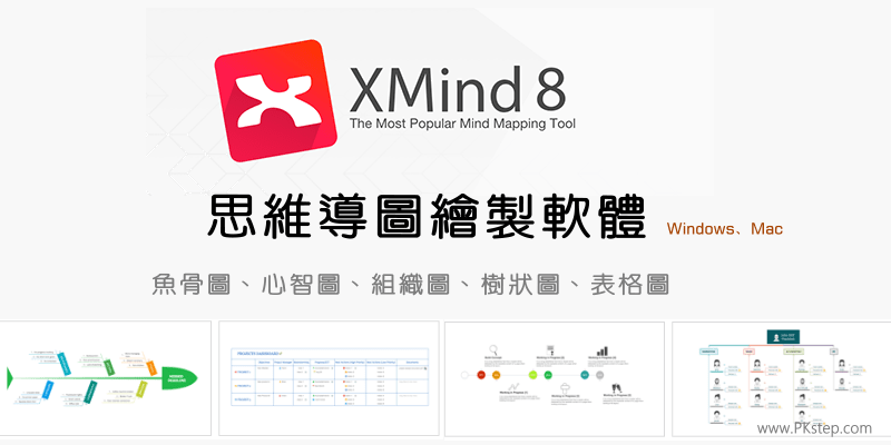 XMind魚骨圖繪製軟體，製作心智圖、樹狀圖…8種組織架構圖。教學&繁中版下載（Windows、Mac、 Linux）