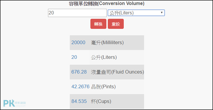 線上容積單位換算器 痞凱踏踏 Pkstep 線上容積單位換算器 痞凱踏踏 Pkstep