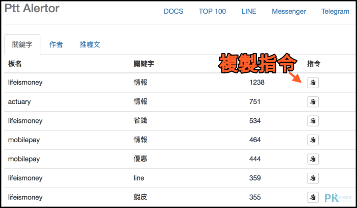 Ptt-Alertor使用教學5