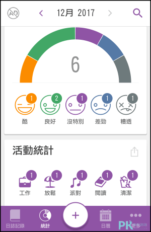 微日記-心情追蹤App6