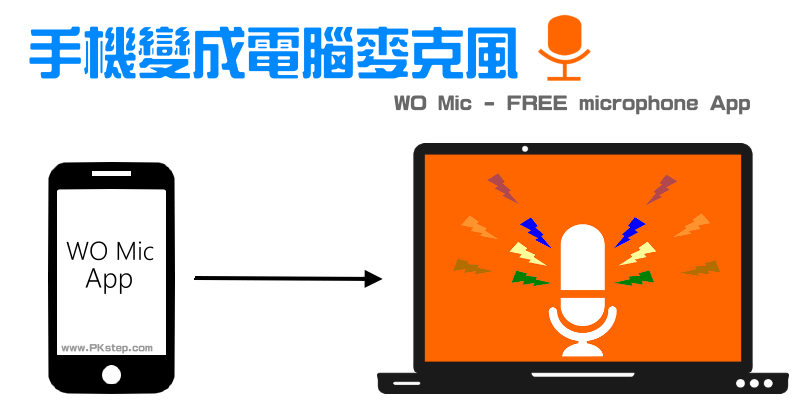 WO-Mic_App