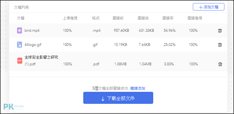線上批次文檔壓縮工具4