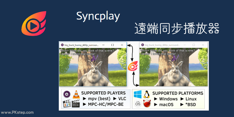 Syncplay遠端同步播放器，大家一起看電影、影片和聽音樂（Win、Mac）。