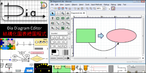 Dia Diagram Editor 繪畫結構化圖表程式｜Win、Mac繁中下載