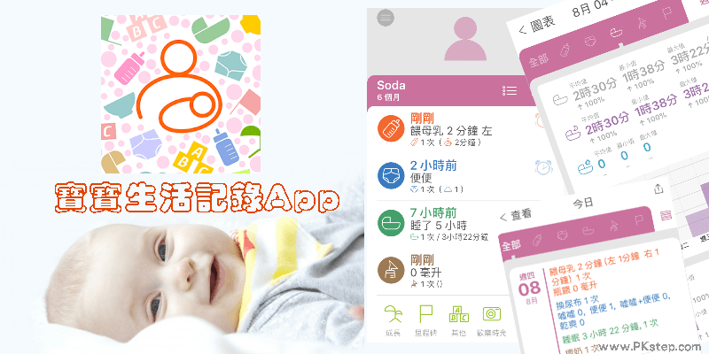 【寶寶生活記錄App】記下寶寶餵奶、換尿布…成長點滴，支援多手機同步編輯和查看哦～（Android、iOS）