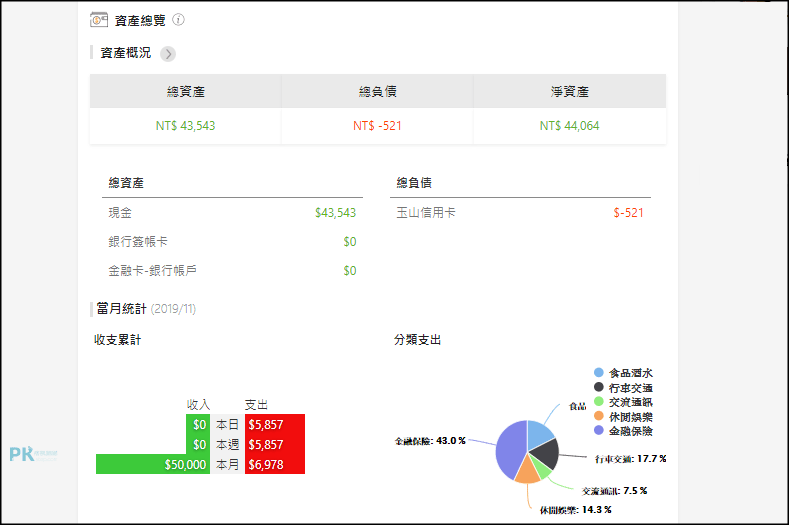 CWmoney記帳App_網頁1