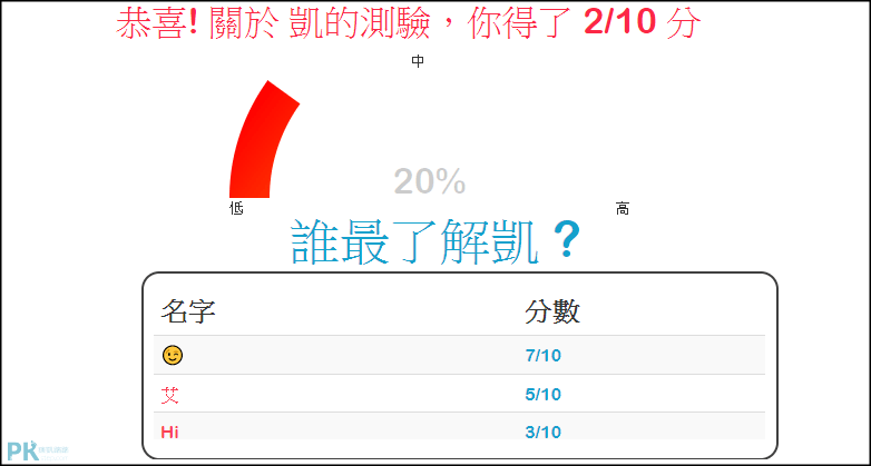 誰是你真正的朋友5