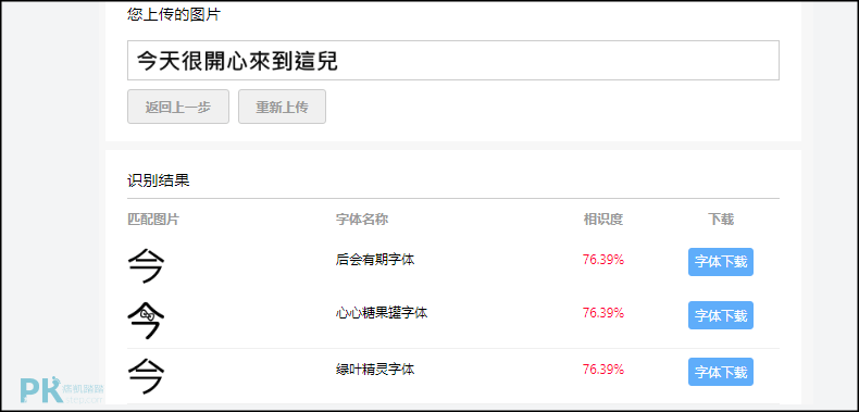 Chinaz字體辨識網站3