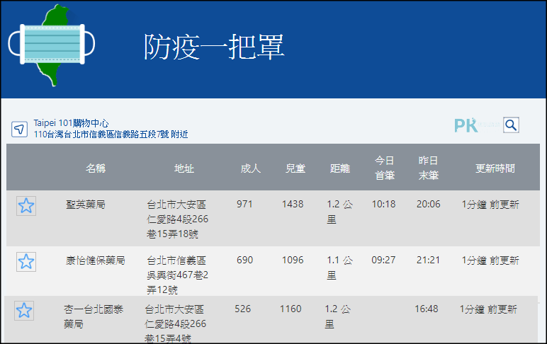 即時查詢口罩剩餘數量2