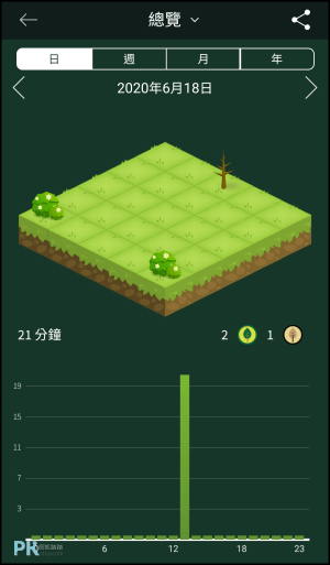 Forest-專注森林App4