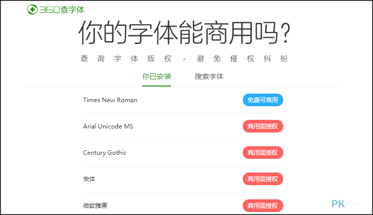 你的字體能商用嗎1