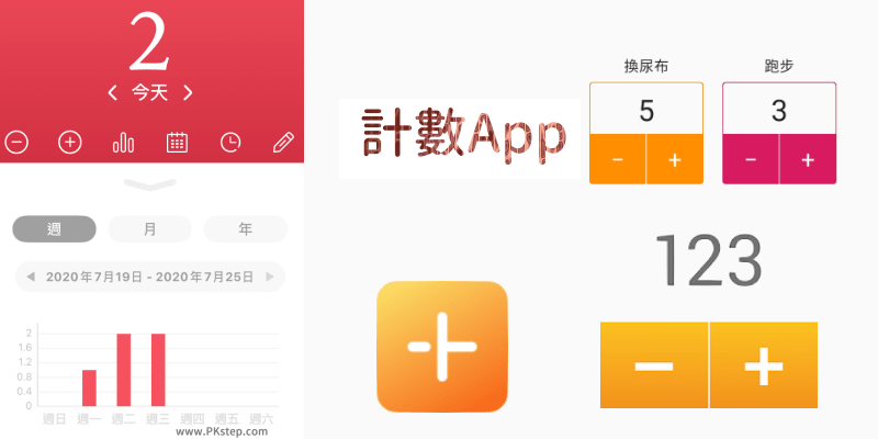 計數器App