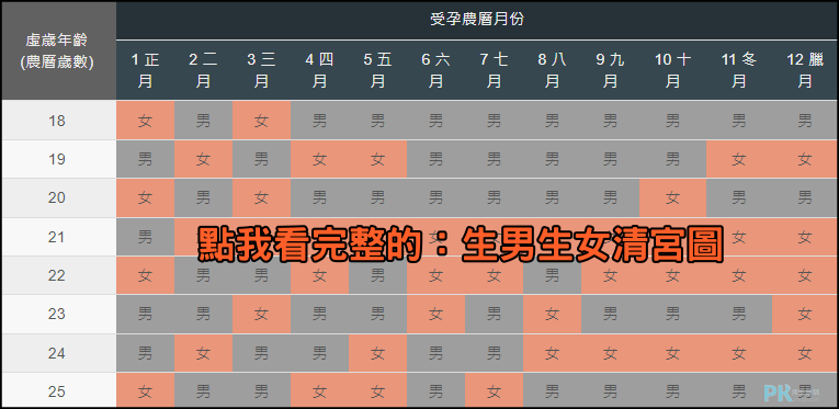 清宮圖計算機1_