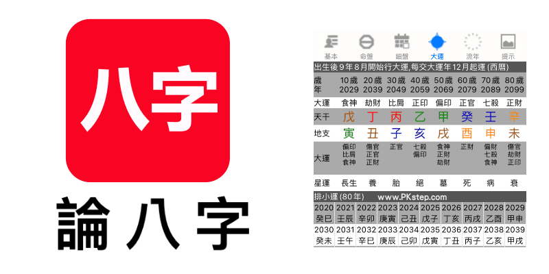 論八字-八字計算