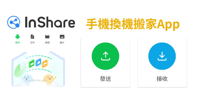 InShare手機換機App