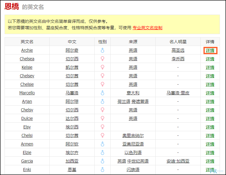 yingwenming英文名字取名工具2