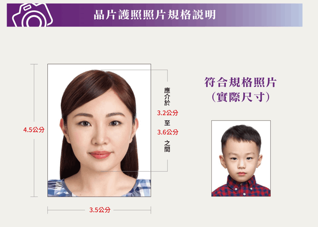 護照大頭貼-正確版