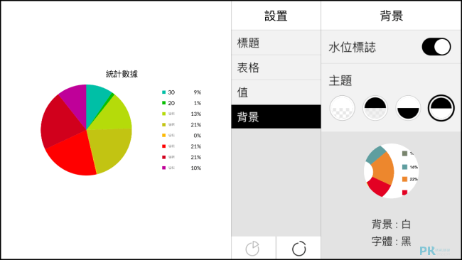 Chartistic手機畫圖表App4