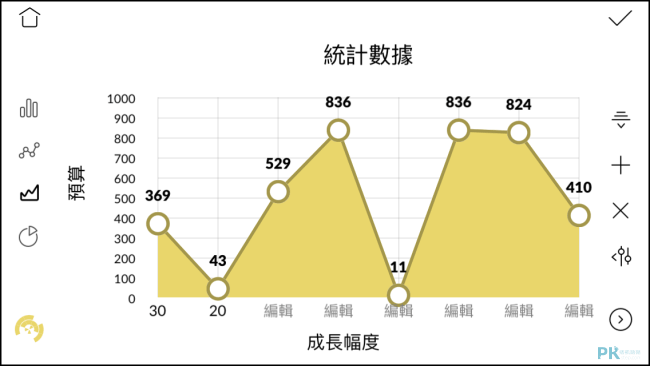 Chartistic手機畫圖表App5