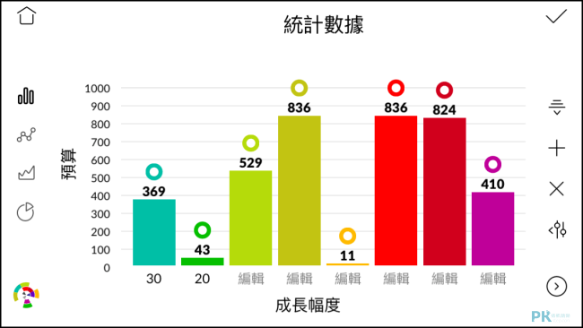 Chartistic手機畫圖表App6