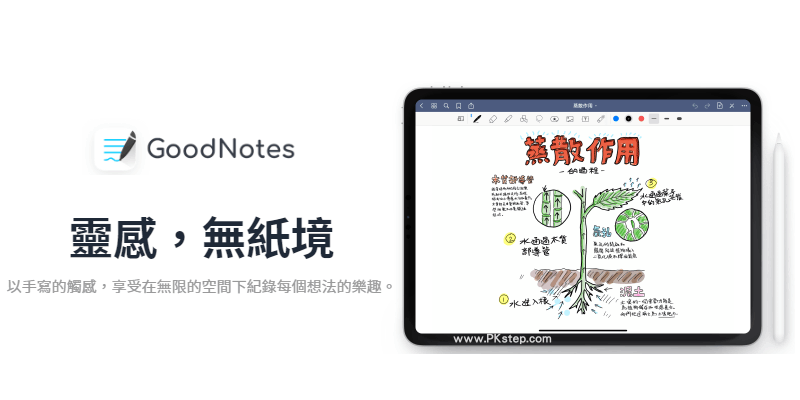 GoodNotes手寫筆記本App