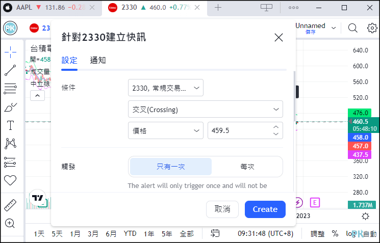 TradingView電腦看盤軟體4