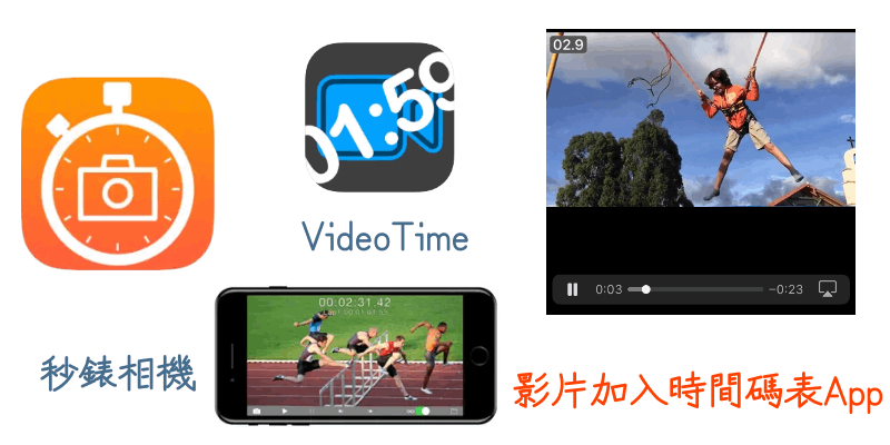 VideoTime-app影片加入計時器App