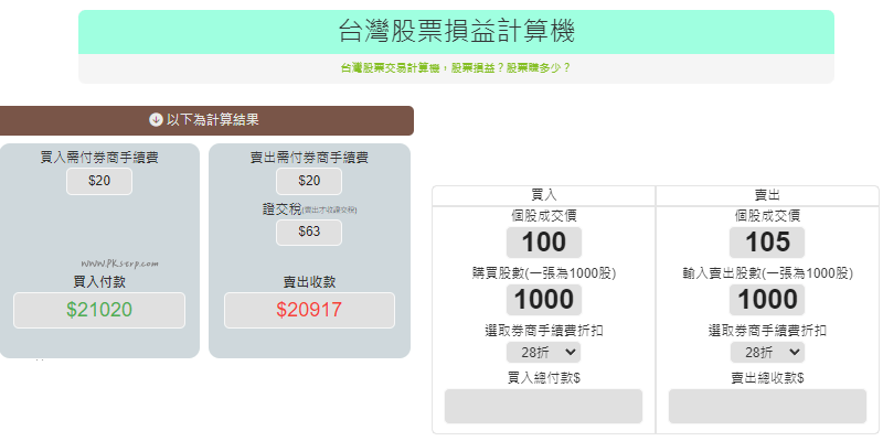 線上台灣股票交易計算機