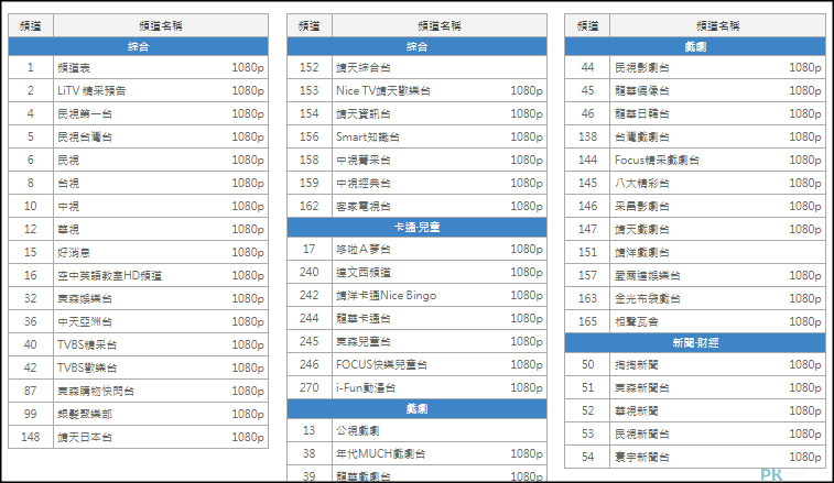 LiTV線上看電視8