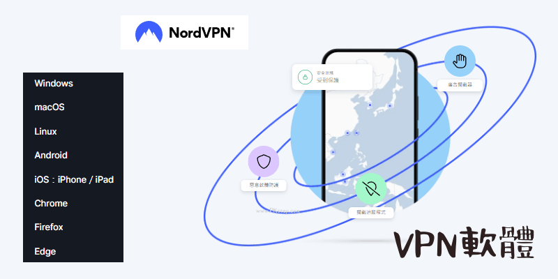 NordVPN軟體推薦