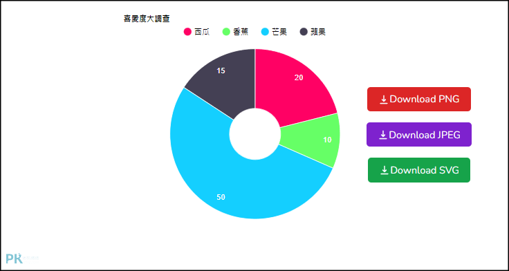 Pie-Chart-Maker圓餅圖產生器3