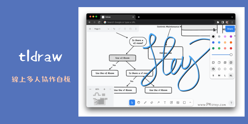 tldraw線上的免費白板