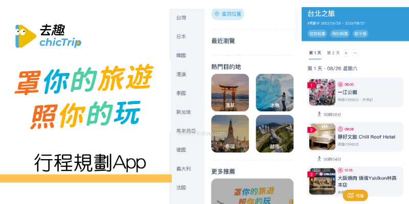 去趣-行程規劃APP