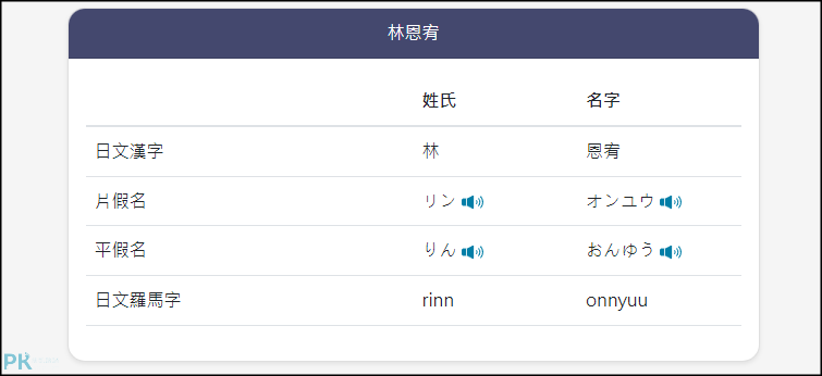日文名字轉換器2