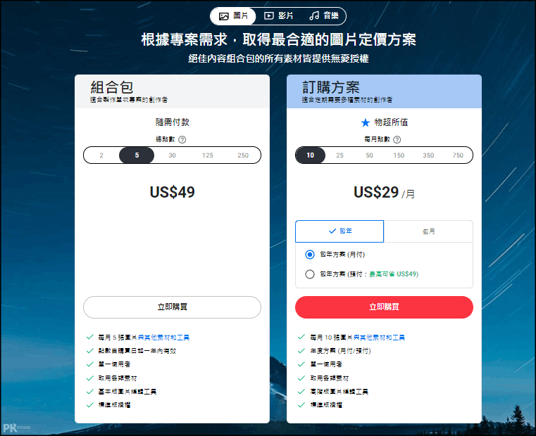 Shutterstock免費試用-下載素材3 | 痞凱踏踏 | PKstep Shutterstock免費試用-下載素材3