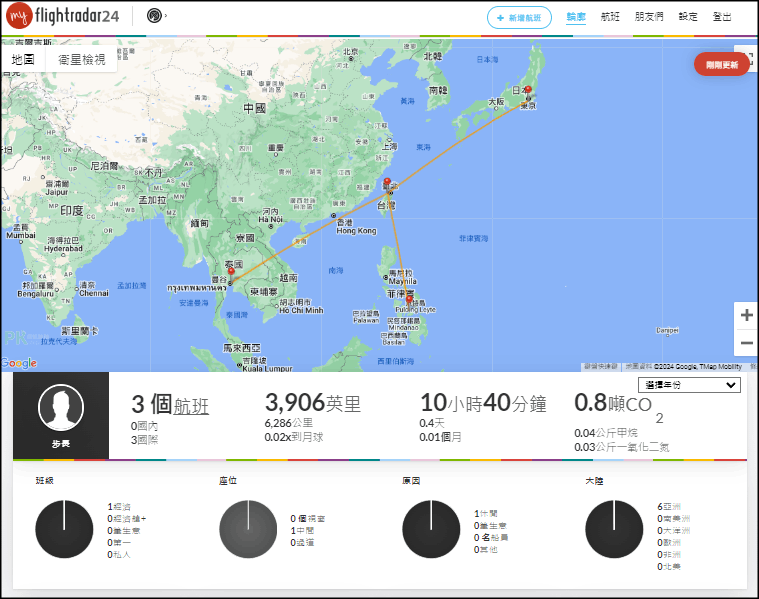 myFlightradar24O飛行日記5