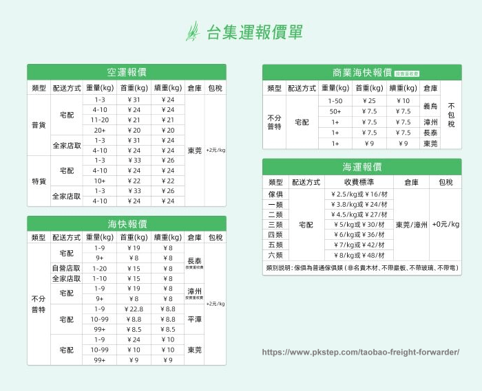 台集運報價單