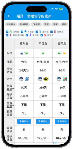拼多多集運教學-巧巧郎2