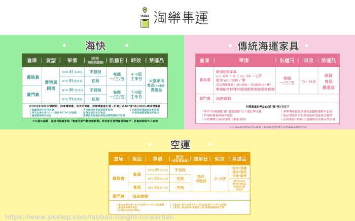 淘樂報價