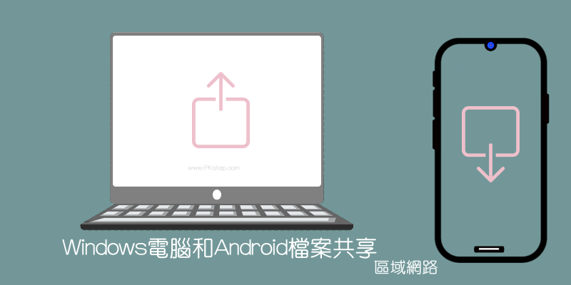 Win和Android共享資料夾教學-1